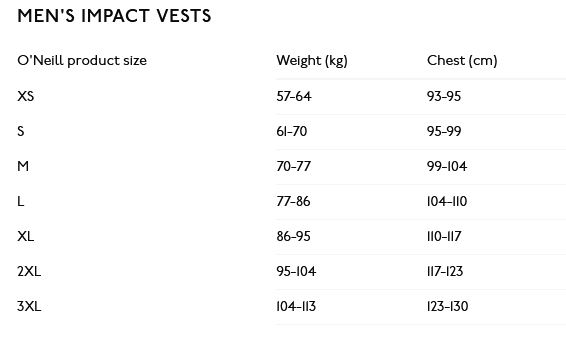 ONeill Mens Impact Vest 0 Tabla de Tallas